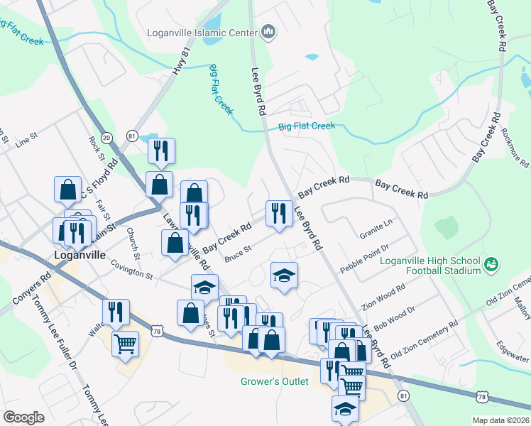 map of restaurants, bars, coffee shops, grocery stores, and more near 506 Mockingbird Lane in Loganville