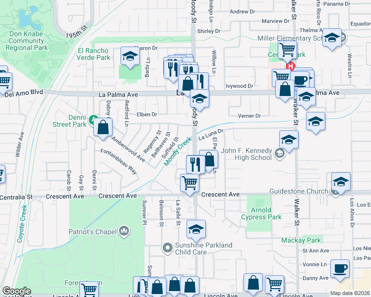map of restaurants, bars, coffee shops, grocery stores, and more near 8261 Sparrow Lane in La Palma