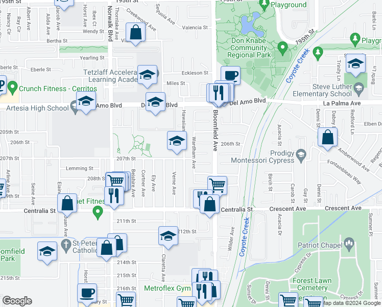 map of restaurants, bars, coffee shops, grocery stores, and more near 20625 Wardham Avenue in Lakewood