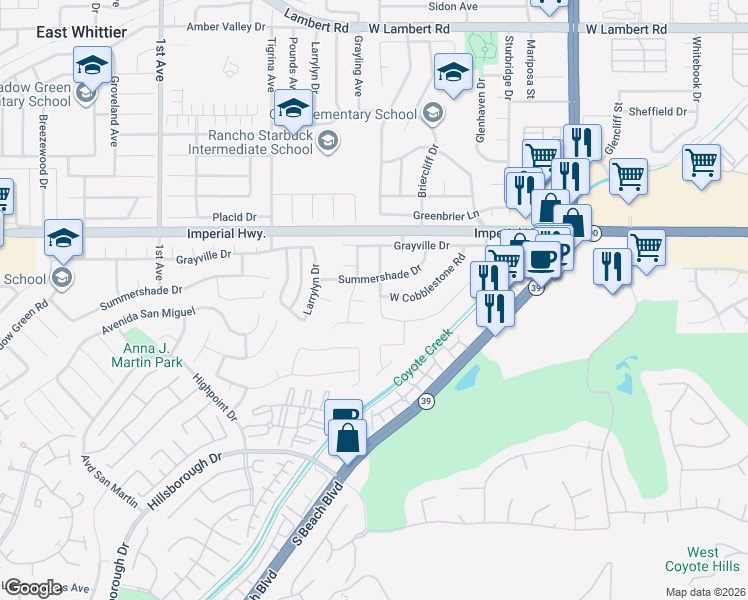 map of restaurants, bars, coffee shops, grocery stores, and more near 1331 Ridgehaven Drive in La Habra