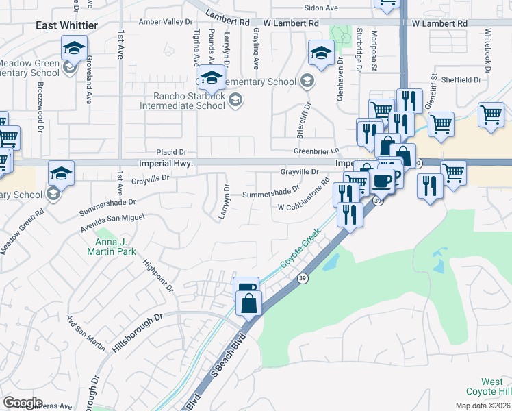 map of restaurants, bars, coffee shops, grocery stores, and more near 1331 Ridgehaven Drive in La Habra