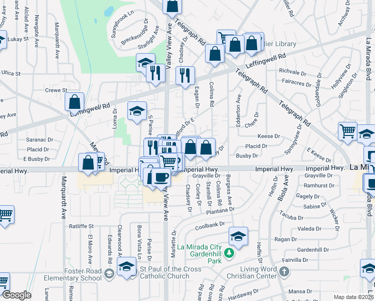 map of restaurants, bars, coffee shops, grocery stores, and more near 14281 Keese Drive in Whittier