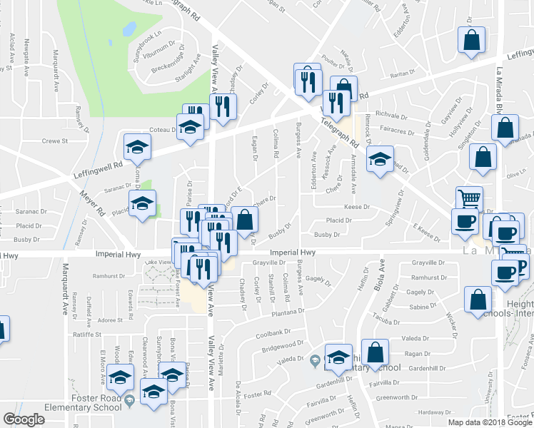 map of restaurants, bars, coffee shops, grocery stores, and more near 12205 Colima Road in Whittier