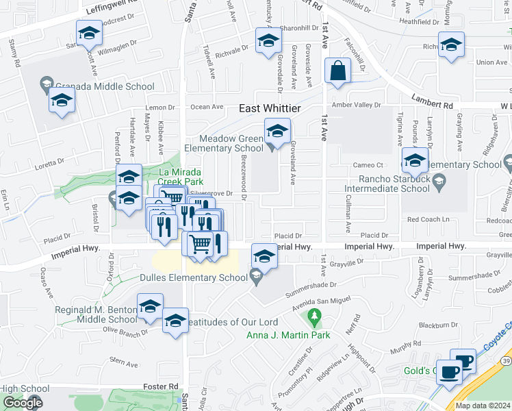 map of restaurants, bars, coffee shops, grocery stores, and more near 12219 Meadow Green Rd in Whittier