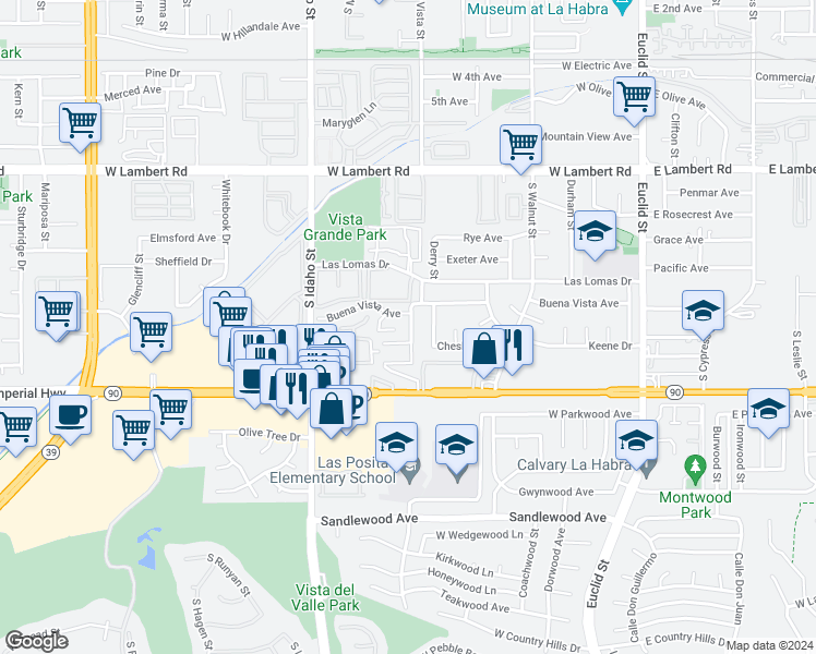 map of restaurants, bars, coffee shops, grocery stores, and more near 1041 La Casa Avenue in La Habra