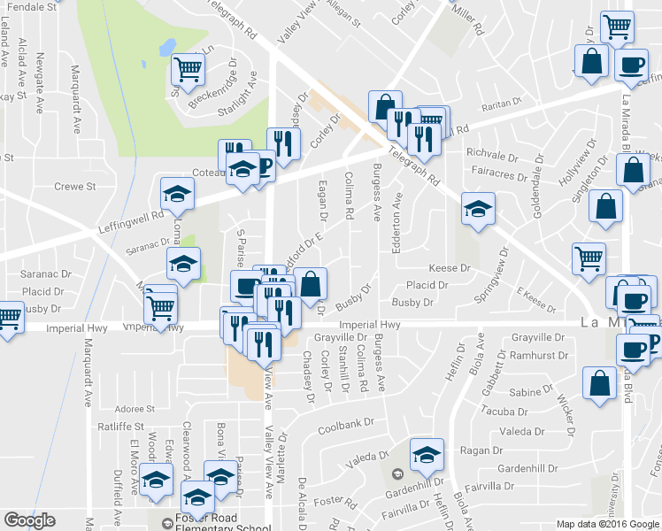 map of restaurants, bars, coffee shops, grocery stores, and more near 14318 Chere Drive in Whittier