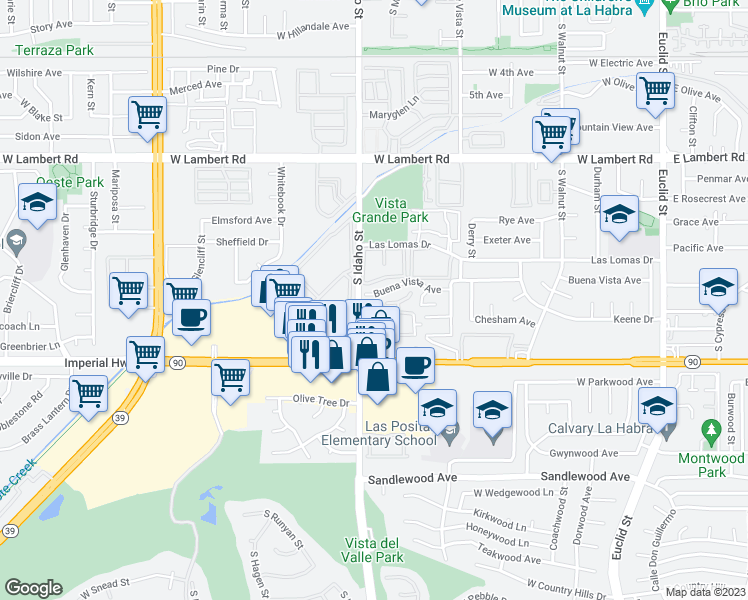 map of restaurants, bars, coffee shops, grocery stores, and more near 1130 Buena Vista Avenue in La Habra