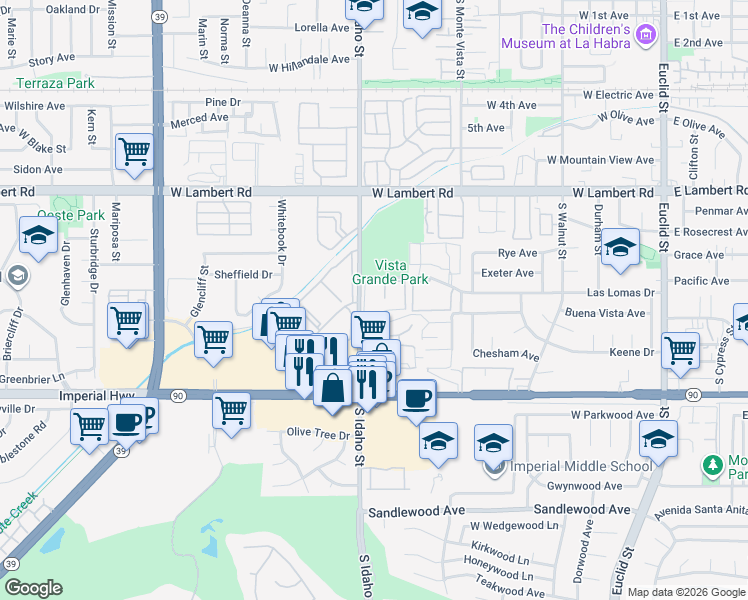 map of restaurants, bars, coffee shops, grocery stores, and more near 1040 Las Lomas Drive in La Habra