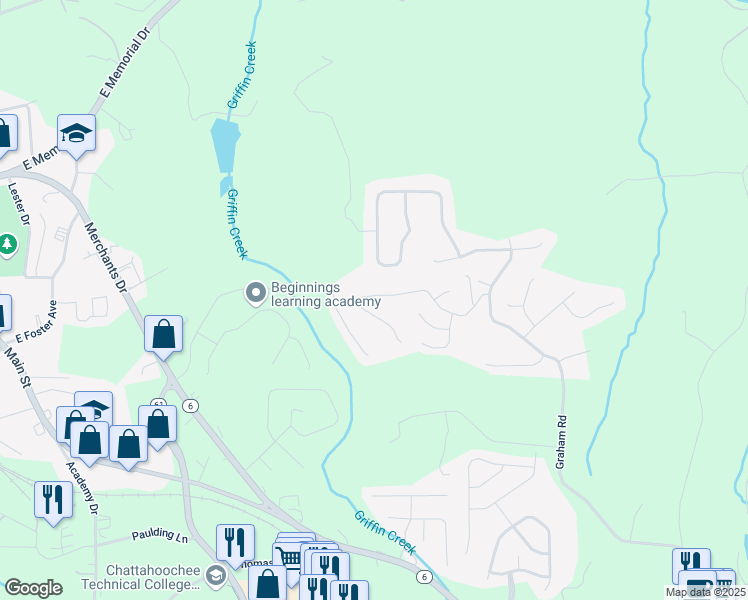 map of restaurants, bars, coffee shops, grocery stores, and more near 321 Gun Range Road in Dallas