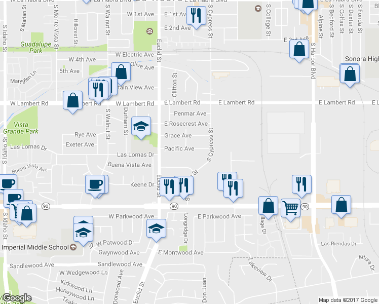 map of restaurants, bars, coffee shops, grocery stores, and more near 304 Pacific Avenue in La Habra