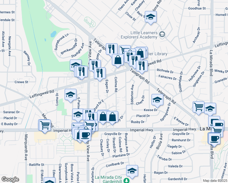 map of restaurants, bars, coffee shops, grocery stores, and more near 14365 Tedford Drive in Whittier