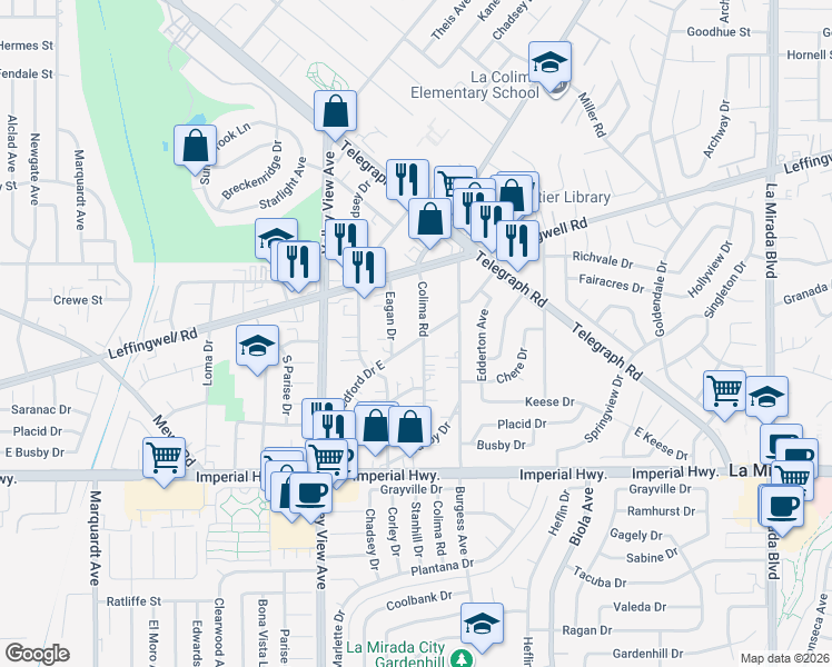 map of restaurants, bars, coffee shops, grocery stores, and more near 14365 Tedford Drive in Whittier