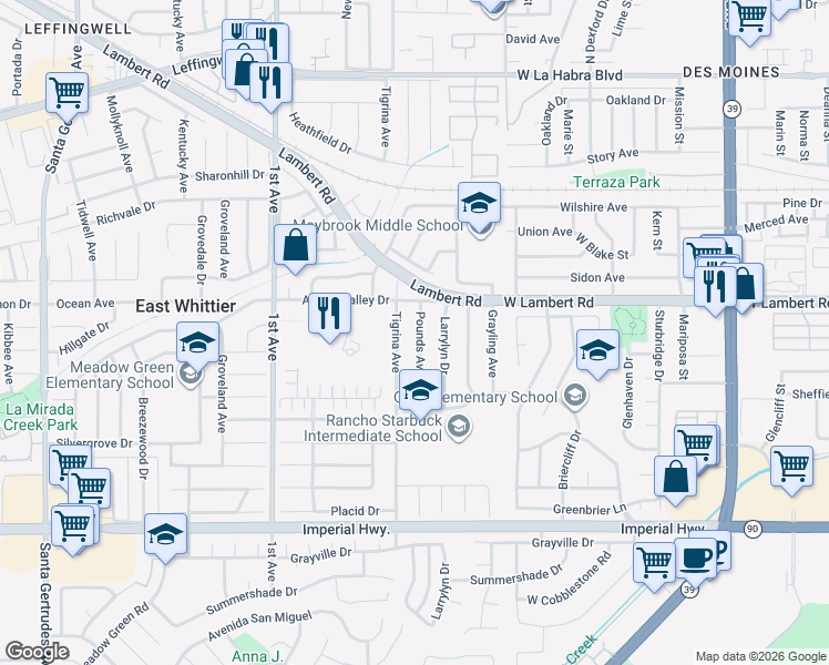 map of restaurants, bars, coffee shops, grocery stores, and more near 11820 Pounds Avenue in Whittier