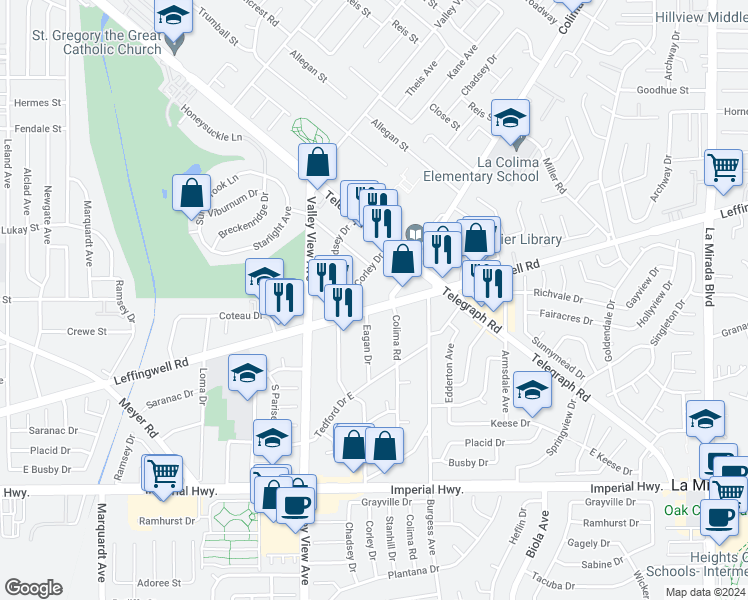map of restaurants, bars, coffee shops, grocery stores, and more near 11751 Colima Road in Whittier