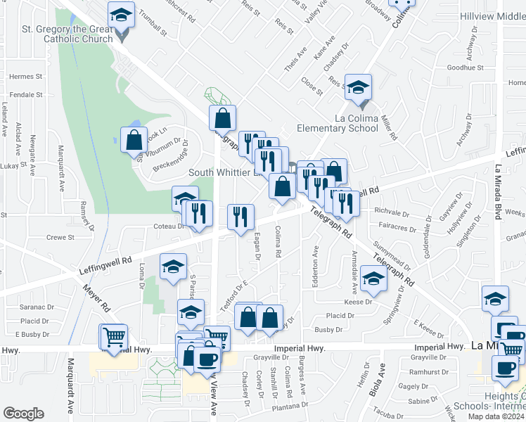map of restaurants, bars, coffee shops, grocery stores, and more near 11757 Colima Road in Whittier