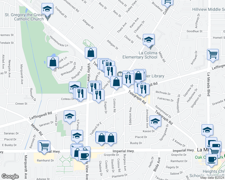 map of restaurants, bars, coffee shops, grocery stores, and more near 11751 Colima Road in Whittier