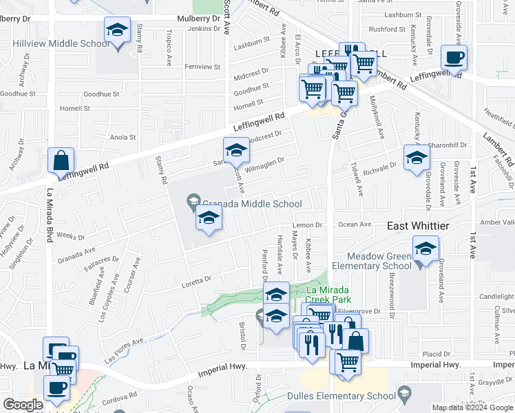 map of restaurants, bars, coffee shops, grocery stores, and more near 11815 Penford Drive in Whittier