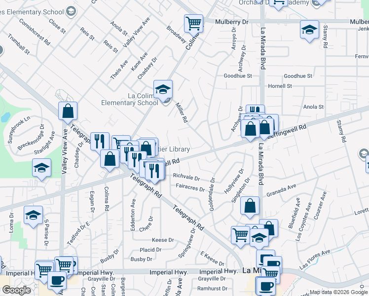 map of restaurants, bars, coffee shops, grocery stores, and more near 14718 Raritan Drive in Whittier