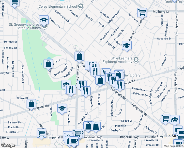 map of restaurants, bars, coffee shops, grocery stores, and more near 14320 Telegraph Road in Whittier