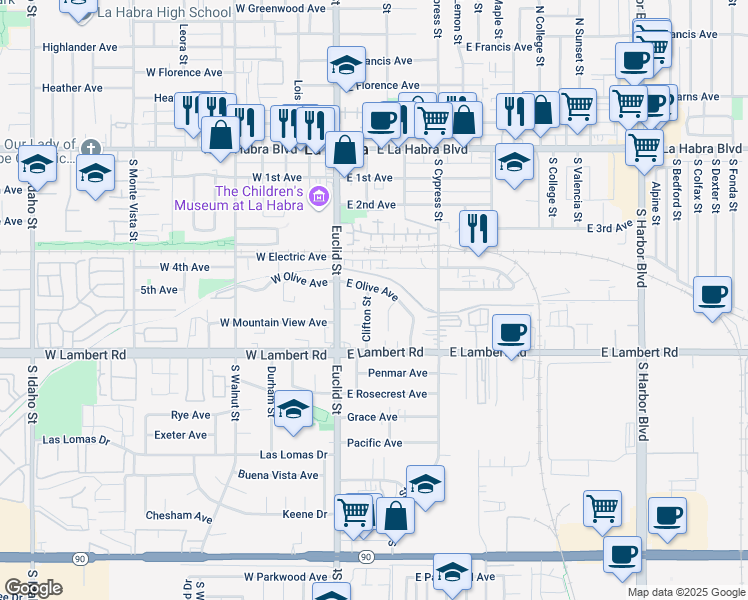 map of restaurants, bars, coffee shops, grocery stores, and more near 501 Clifton Street in La Habra