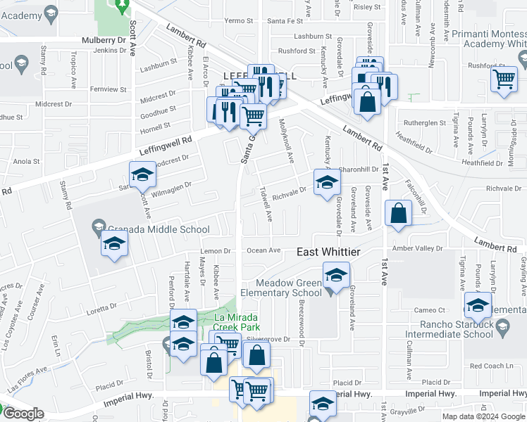 map of restaurants, bars, coffee shops, grocery stores, and more near 11643 Tidwell Avenue in Whittier