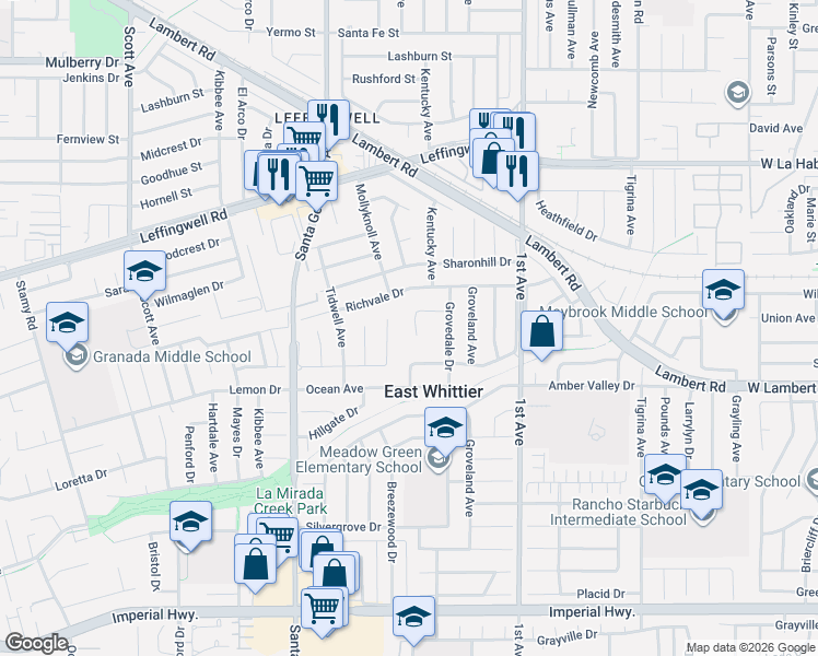 map of restaurants, bars, coffee shops, grocery stores, and more near 16013 Willows Court in Whittier