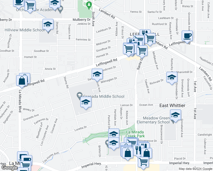 map of restaurants, bars, coffee shops, grocery stores, and more near 15433 Weeks Drive in Whittier