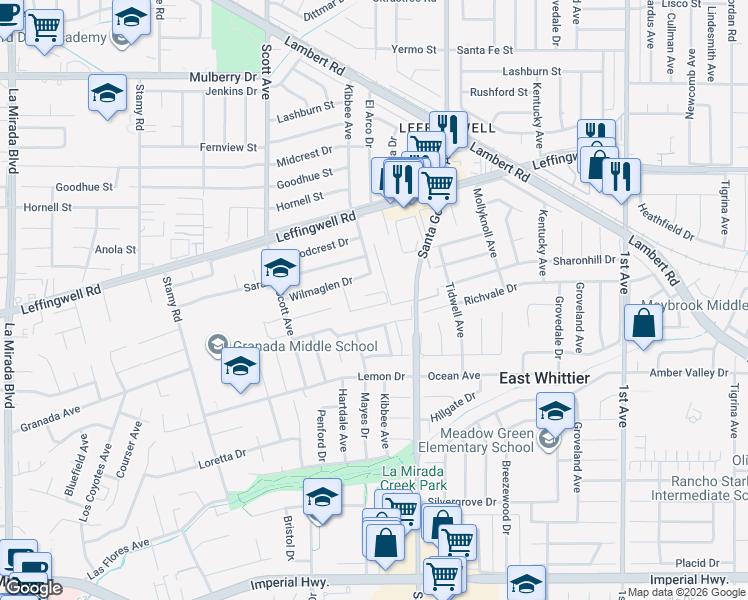 map of restaurants, bars, coffee shops, grocery stores, and more near 15535 Sharon Hill Drive in Whittier
