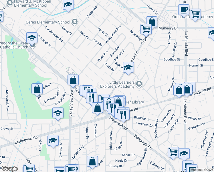 map of restaurants, bars, coffee shops, grocery stores, and more near 14542 Allegan Street in Whittier