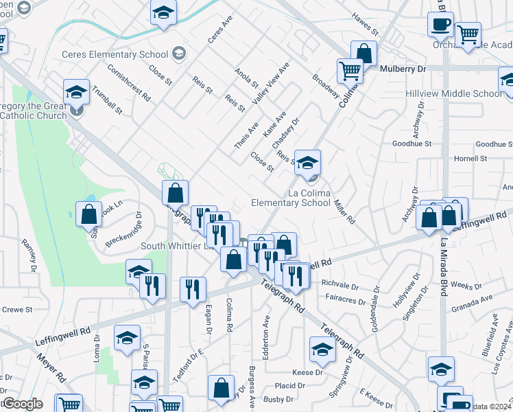 map of restaurants, bars, coffee shops, grocery stores, and more near 14542 Allegan Street in Whittier
