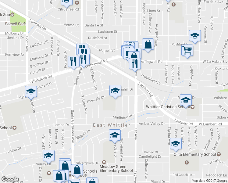 map of restaurants, bars, coffee shops, grocery stores, and more near 16024 Sharon Hill Drive in Whittier