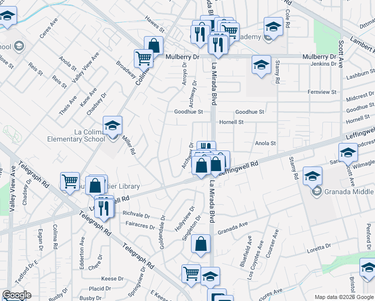 map of restaurants, bars, coffee shops, grocery stores, and more near 11209 Archway Drive in Whittier