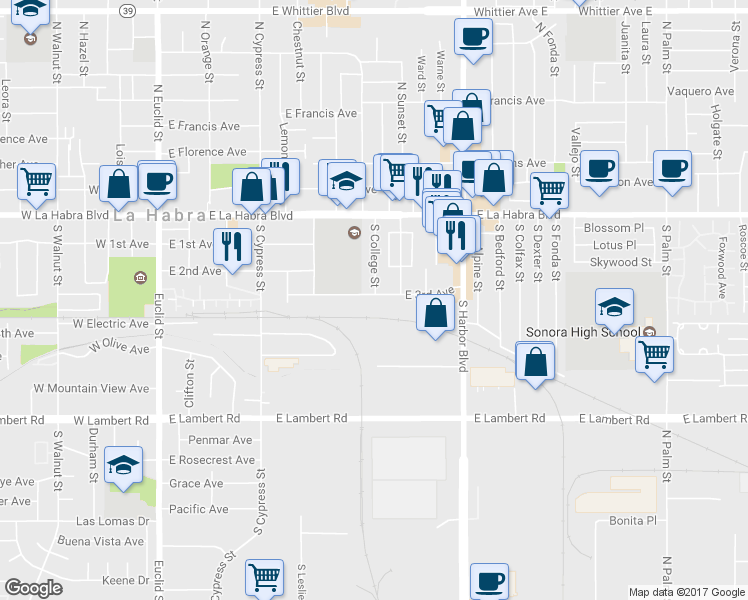 map of restaurants, bars, coffee shops, grocery stores, and more near 808 East 3rd Avenue in La Habra