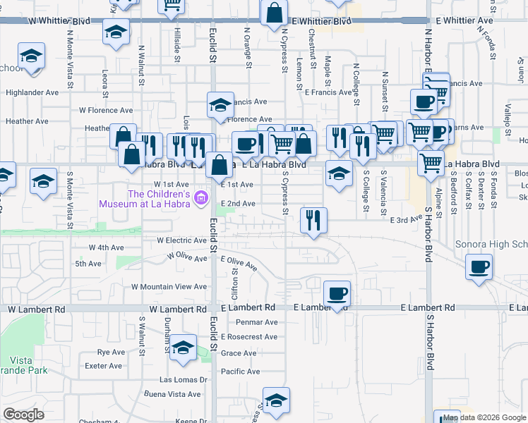 map of restaurants, bars, coffee shops, grocery stores, and more near 227 East 2nd Avenue in La Habra