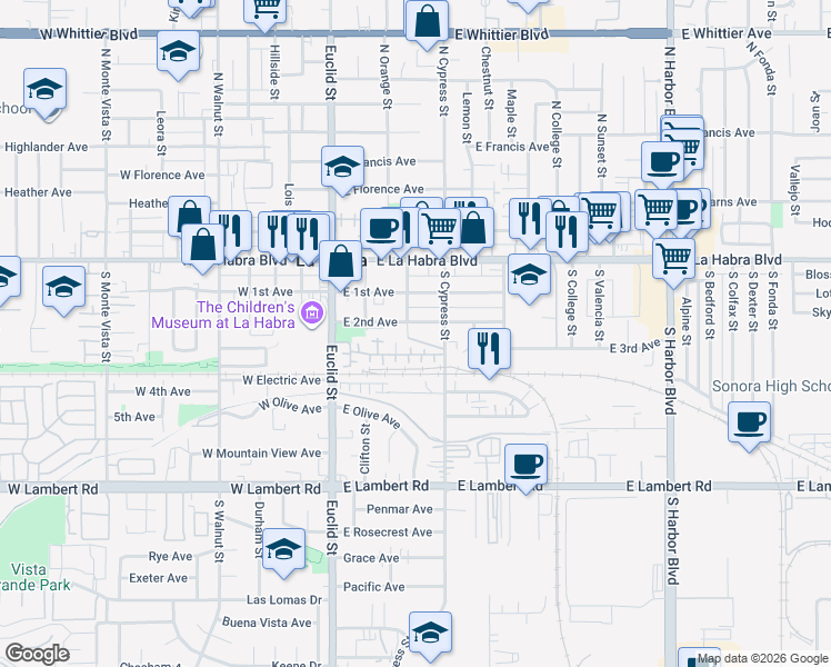 map of restaurants, bars, coffee shops, grocery stores, and more near 227 East 2nd Avenue in La Habra