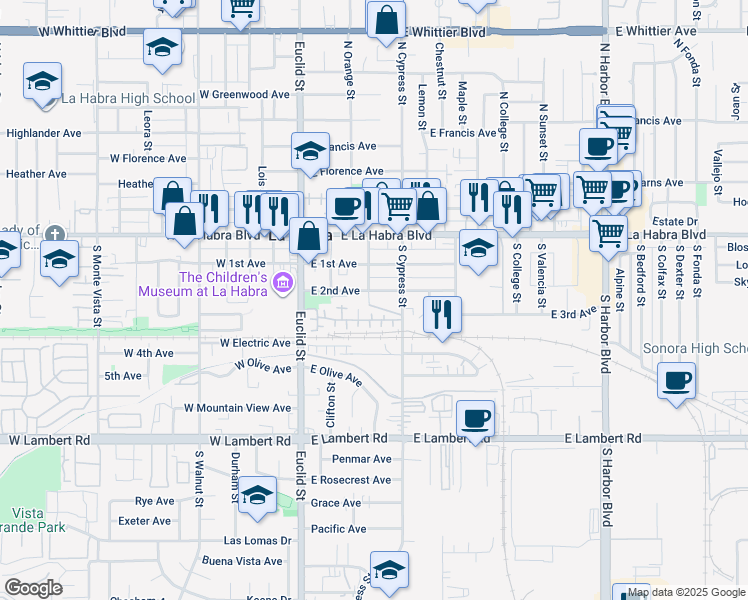 map of restaurants, bars, coffee shops, grocery stores, and more near 227 East 2nd Avenue in La Habra