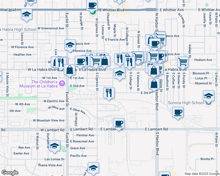 map of restaurants, bars, coffee shops, grocery stores, and more near 511 East 2nd Avenue in La Habra