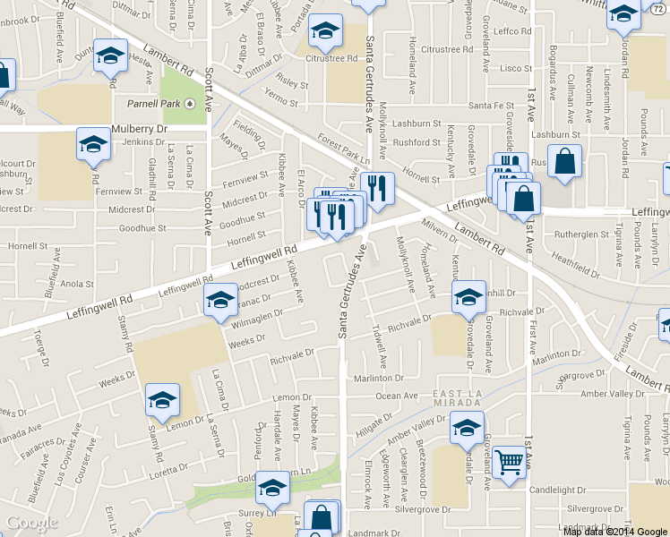 map of restaurants, bars, coffee shops, grocery stores, and more near 15662 Leffingwell Road in Whittier