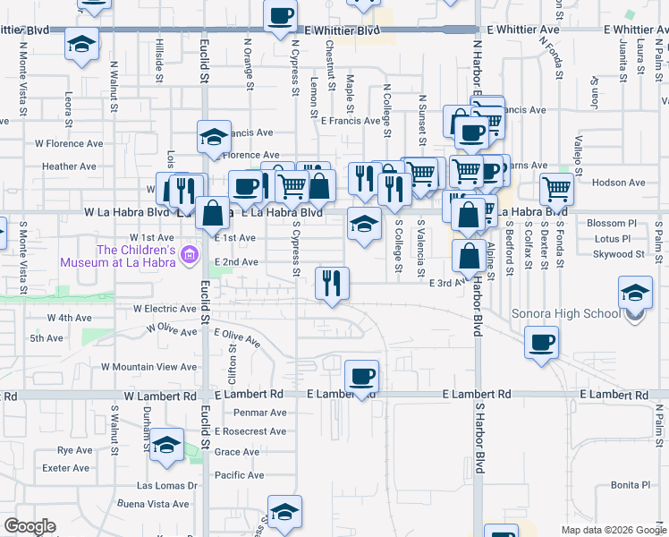 map of restaurants, bars, coffee shops, grocery stores, and more near 511 East 2nd Avenue in La Habra