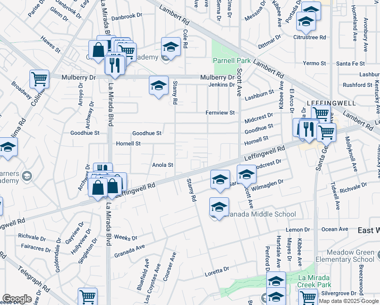 map of restaurants, bars, coffee shops, grocery stores, and more near 15246 Mystic Street in Whittier