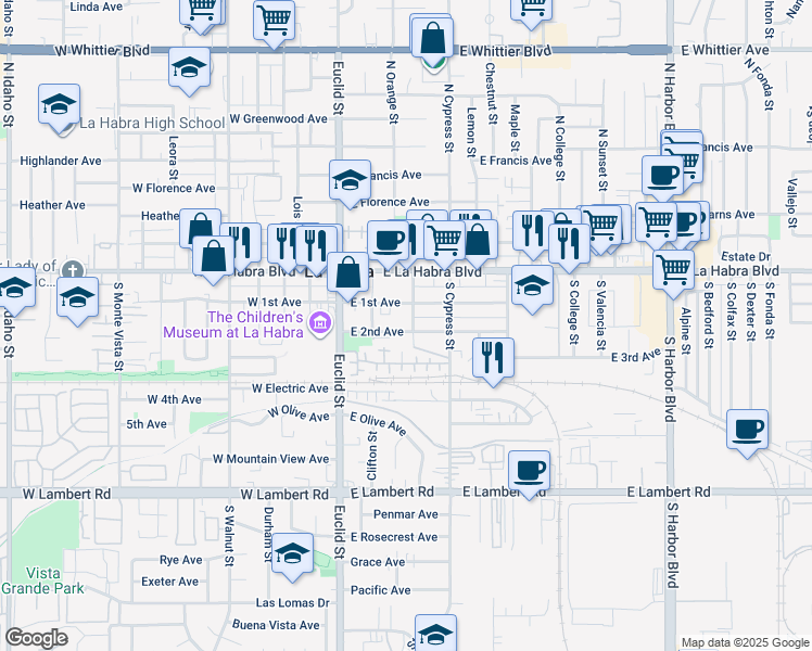 map of restaurants, bars, coffee shops, grocery stores, and more near 227 East 2nd Avenue in La Habra