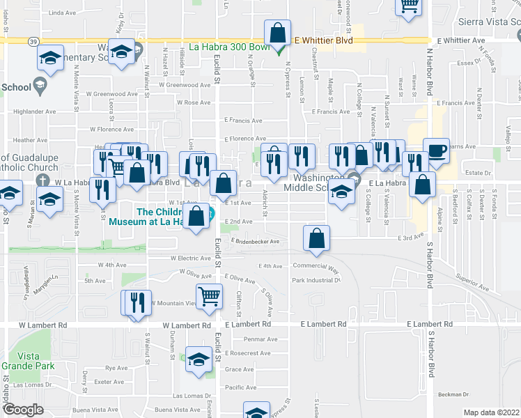 map of restaurants, bars, coffee shops, grocery stores, and more near 227 East 2nd Avenue in La Habra