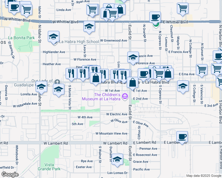 map of restaurants, bars, coffee shops, grocery stores, and more near 313 West 1st Avenue in La Habra
