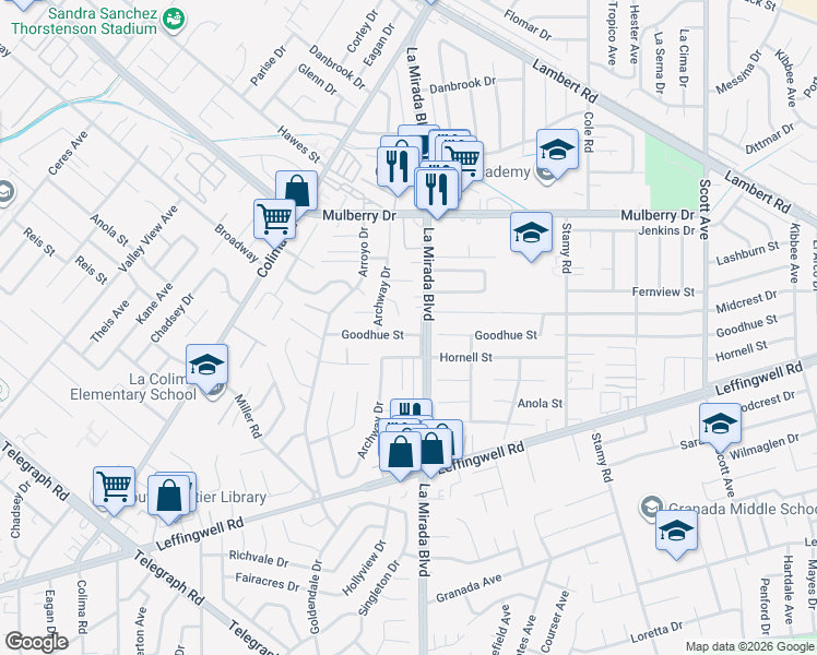 map of restaurants, bars, coffee shops, grocery stores, and more near 14967 Goodhue Street in Whittier