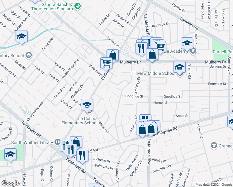 map of restaurants, bars, coffee shops, grocery stores, and more near 14833 Light Street in Whittier