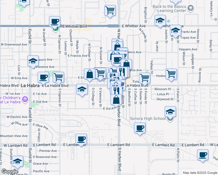 map of restaurants, bars, coffee shops, grocery stores, and more near 994 East La Habra Boulevard in La Habra