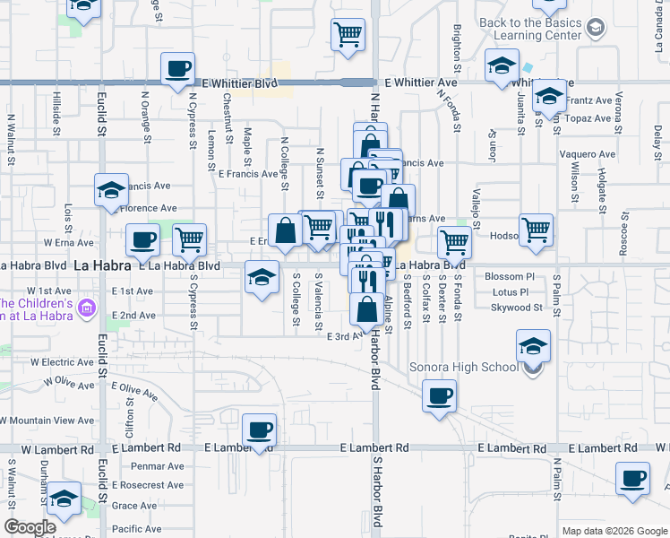 map of restaurants, bars, coffee shops, grocery stores, and more near 994 East La Habra Boulevard in La Habra