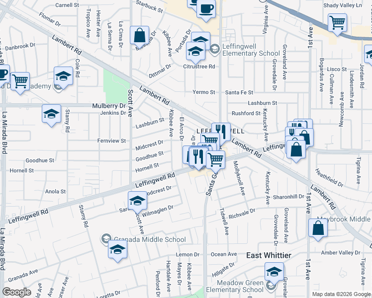 map of restaurants, bars, coffee shops, grocery stores, and more near 11120 El Arco Drive in Whittier