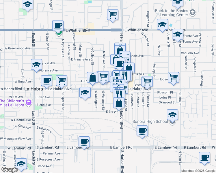 map of restaurants, bars, coffee shops, grocery stores, and more near 994 East La Habra Boulevard in La Habra