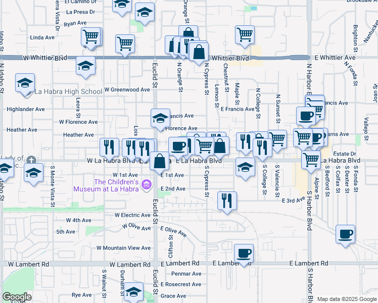 map of restaurants, bars, coffee shops, grocery stores, and more near 306 East Erna Avenue in La Habra